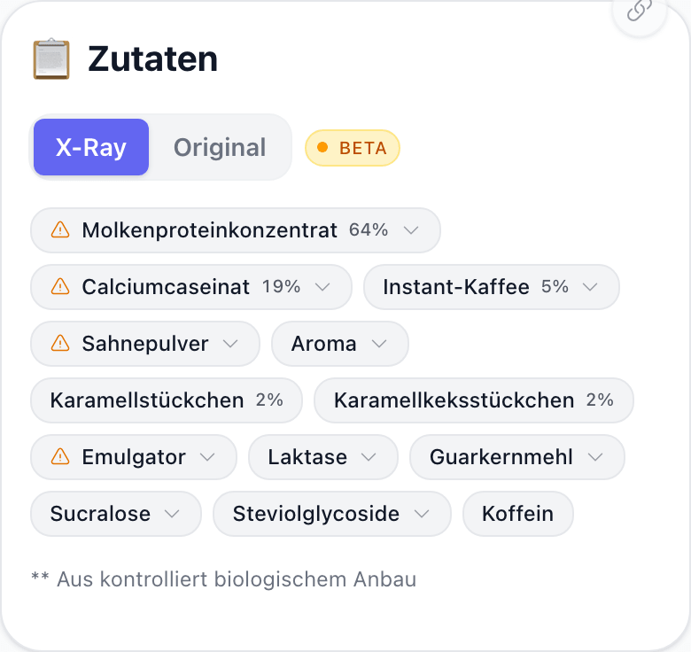 Zutaten-Röntgenblick: kategorisierte Zutaten mit Allergen-Markierung