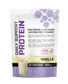 GLP-1 Daily Support Protein